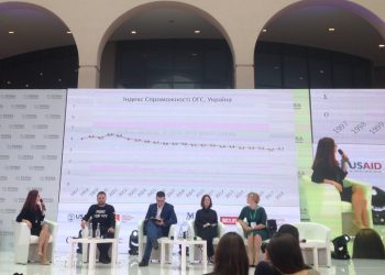 Українське громадянське суспільство – гарантія європейського шляху розвитку